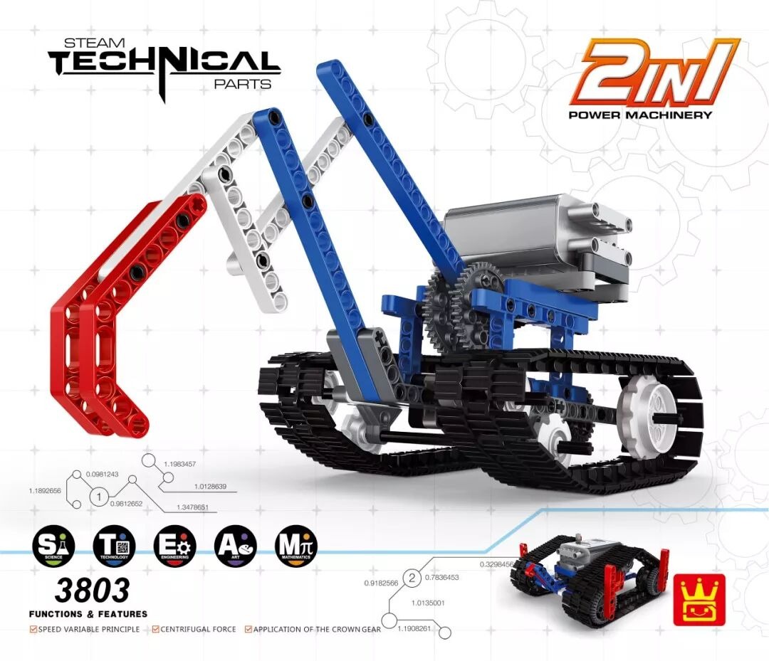 2 In 1 Power Machinery - 3
