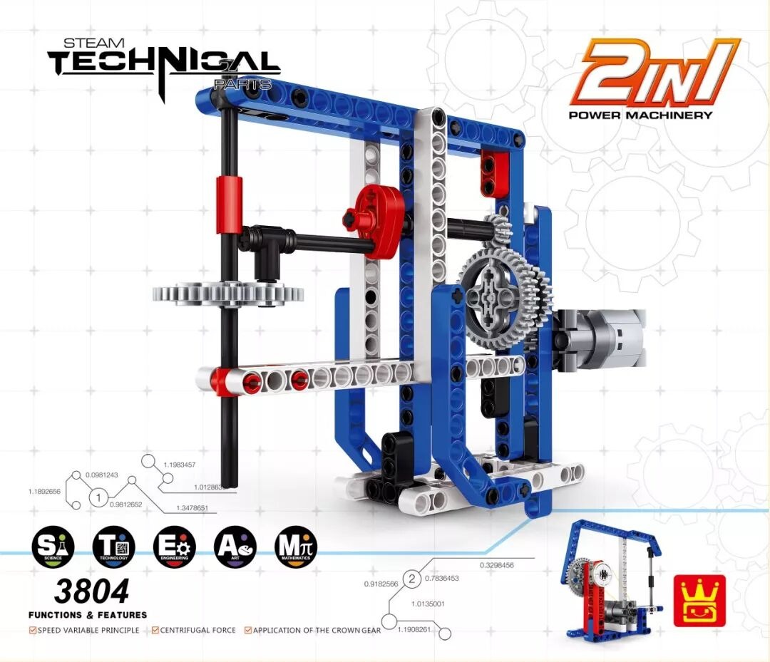 2 In 1 Power Machinery - 4