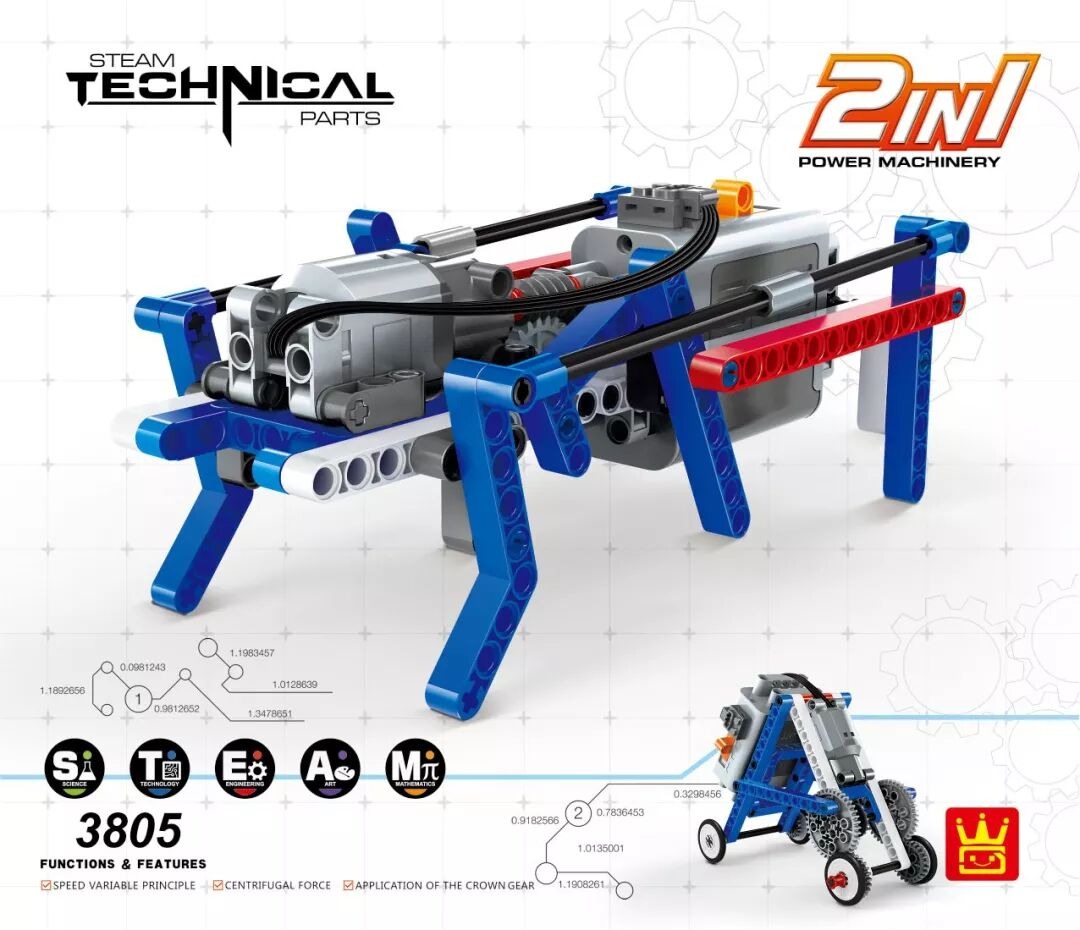 2 In 1 Power Machinery - 5