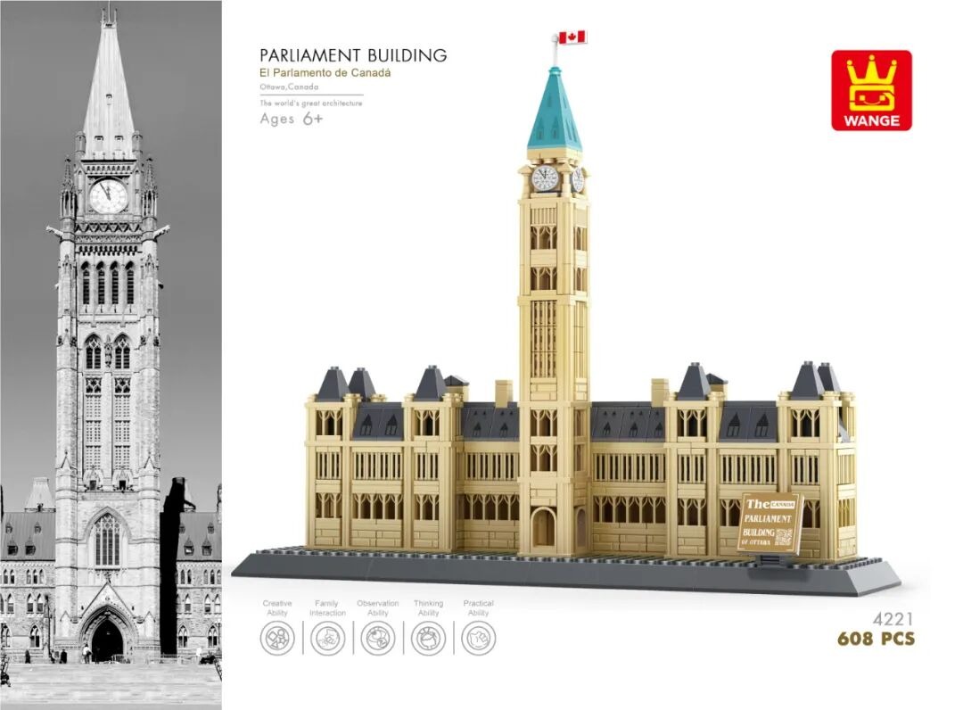 Parliament Building of Canada
