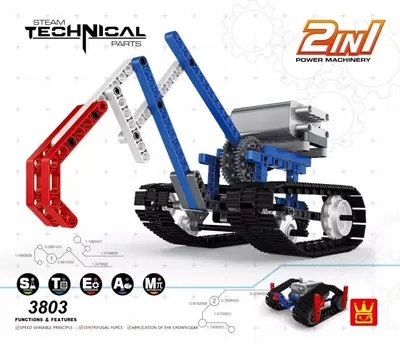 2 In 1 Power Machinery - 3