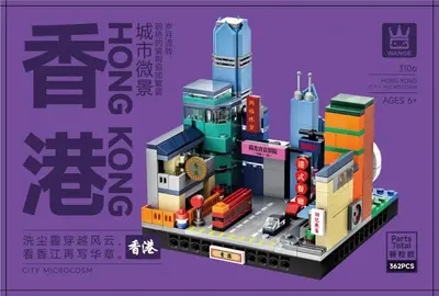 City Micro View - XiangGang