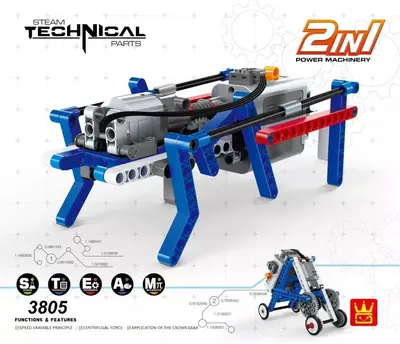 2 In 1 Power Machinery - 5